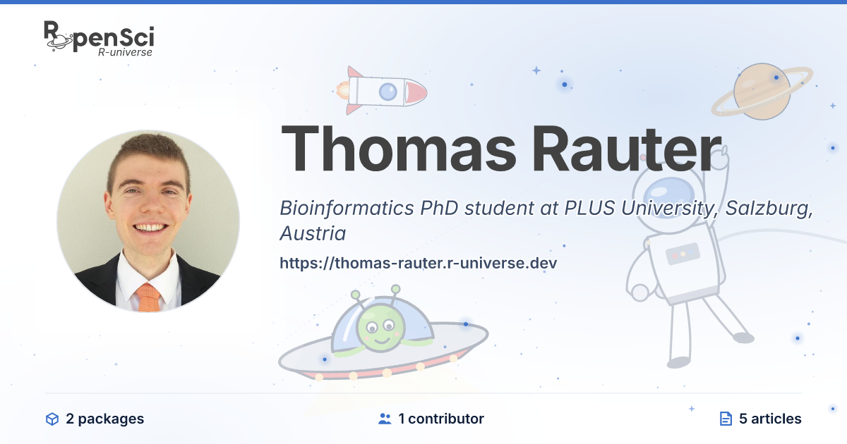 Tom Rauter scholid: Scholarly and Academic Identifier Utilities